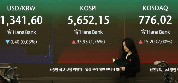 <b>코스피</b> 전날 폭락 딛고 1.8%↑·5653 개장