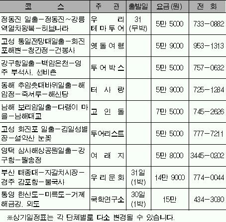 제이제이 6월 캐나다