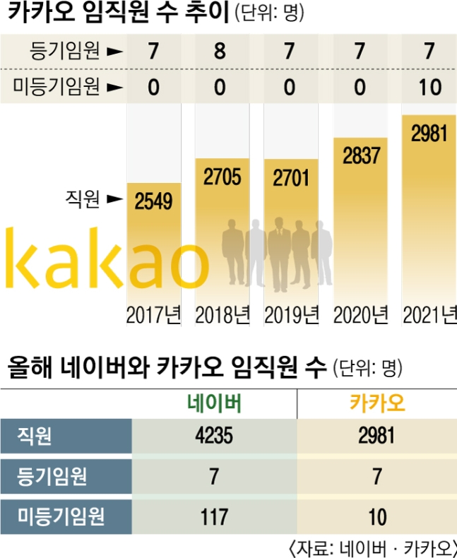 빈커뮤니케이션즈 이미지