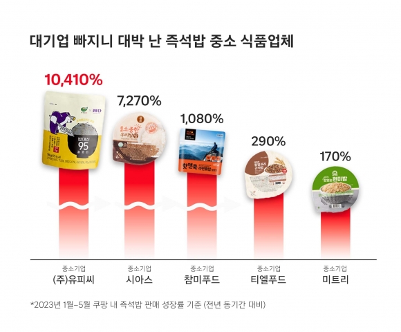 티엘알 이미지