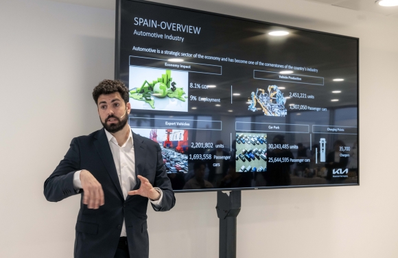 Agusty Garcia Sala Sala Kia Integral經銷商正在解釋西班牙汽車市場。飢餓