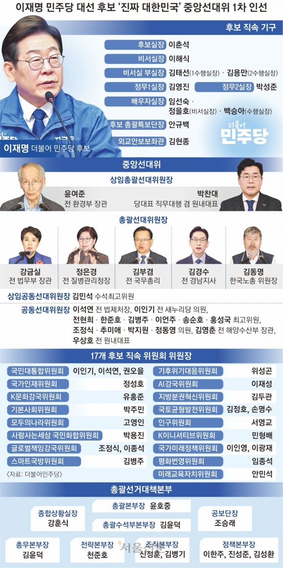 이재명 선대위 출범식