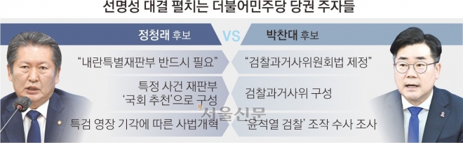 정청래 후보의 내란특별재판부 도입 주장
