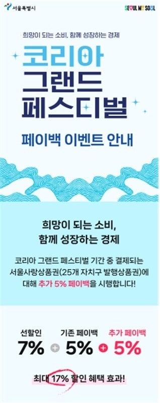 <b>코리아그랜드 페스티벌</b> 기간 서울사랑<b>상품권</b> 5% 추가 페이백