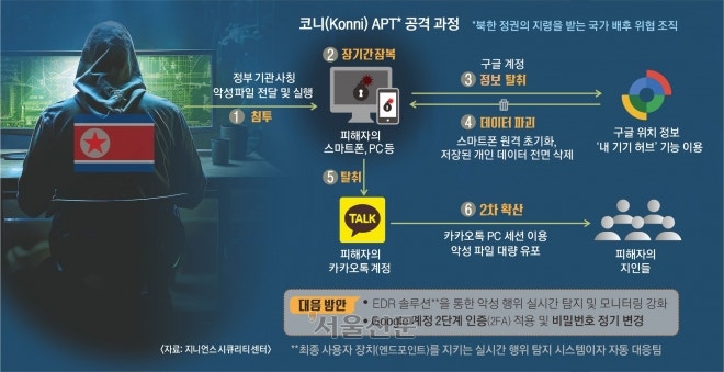 0003589980_001_20251110200107799.jpg?type=w800