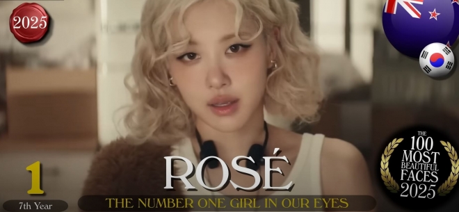 미국의 영화 평론 매체 ‘TC 캔들러’가 공개한 ‘2025 세계에서 가장 아름다운 얼굴 100인’ 순위에서 1위를 차지한 블랙핑크 로제. TC 캔들러 유튜브 캡처