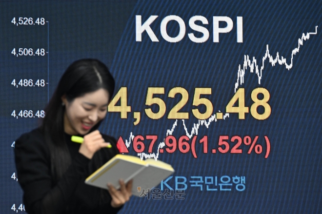코스피가 사상 처음으로 4500선을 넘긴 6일 서울 영등포구 KB 국민은행 딜링룸 전광판에 지수가 표시돼 있다.이날 코스피는 전 거래일(4457.52) 보다 67.96포인트(1.52%) 오른 4525.48에,코스