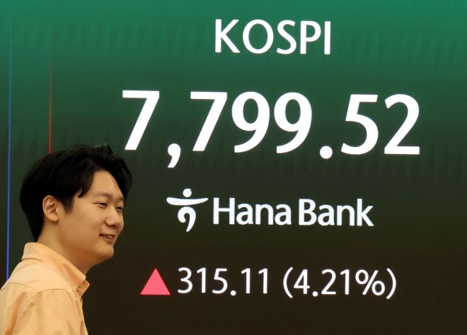 ‘급락 딛고 반등’ 30만전자·200만닉스 회복…코스피 ‘매수사이드카’ 발동