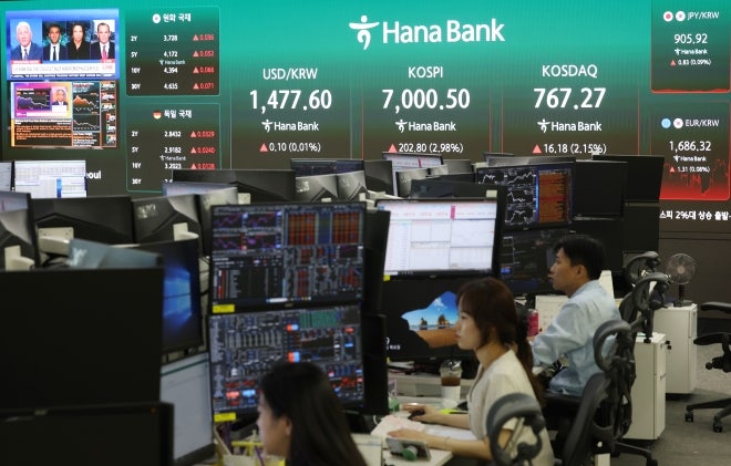 [속보]<b>코스닥 급등</b>에 매수 <b>사이드카</b> 발동…<b>코스닥</b>·코스피 4%대↑