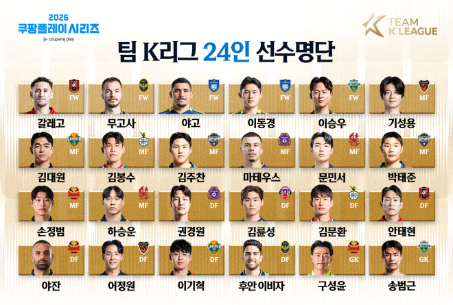 ‘<b>팀 K리그</b>’ 기성용·이승우·이동경, 맨시티 친선전 출격