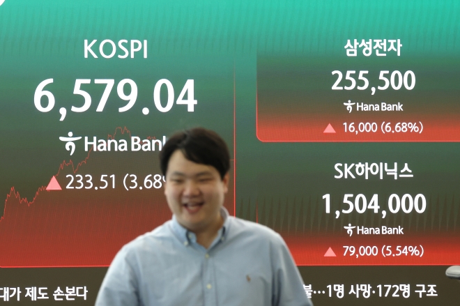 삼성전자, SK하이닉스 급등 - 12일 서울 중구 하나은행 딜링룸 전광판에 코스피, 삼성전자, SK하이닉스 주가가 표시돼있다. 이날 코스피는 233.51포인트(3.68%) 오른 6,579.04로 장을 마쳤다. 3거래