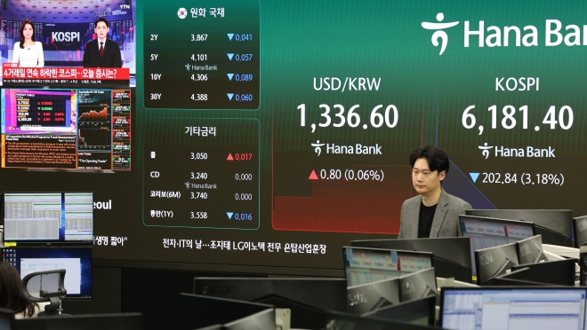 코스피·코스닥, 연이틀 급락세 - 13일 서울 중구 하나은행 본점 딜링룸 전광판에 원달러 환율, 코스피, 코스닥 지수가 표시돼 있다. 이날 코스피는 하락률이 4%대까지 확대되며 매도 사이드카가 발동됐다.