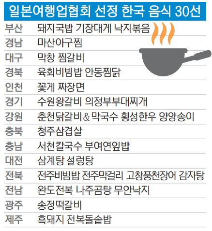 돼지랑낙지랑 이미지