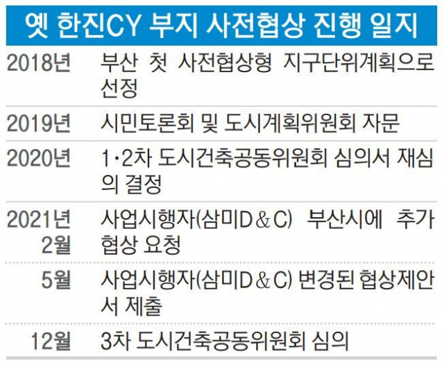 한진개발 이미지