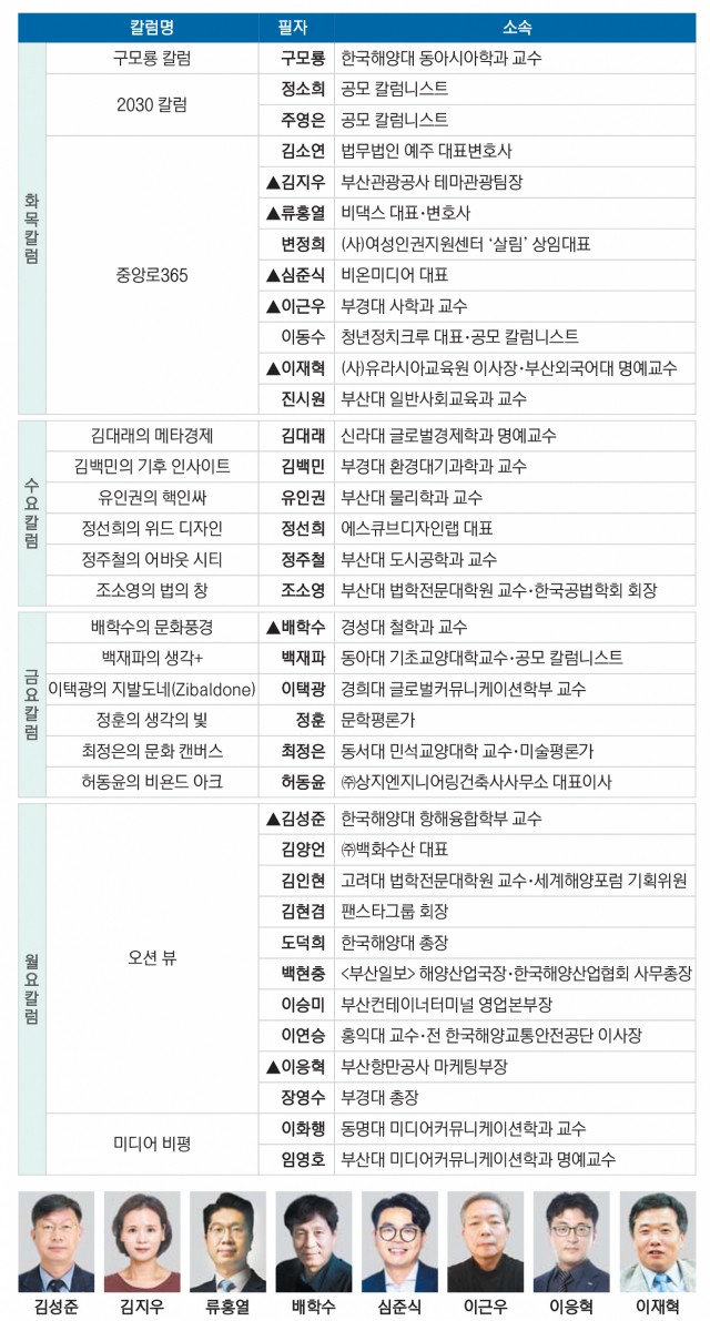[알림] 더 젊고, 더 새롭고, 더 깊어진 부일칼럼