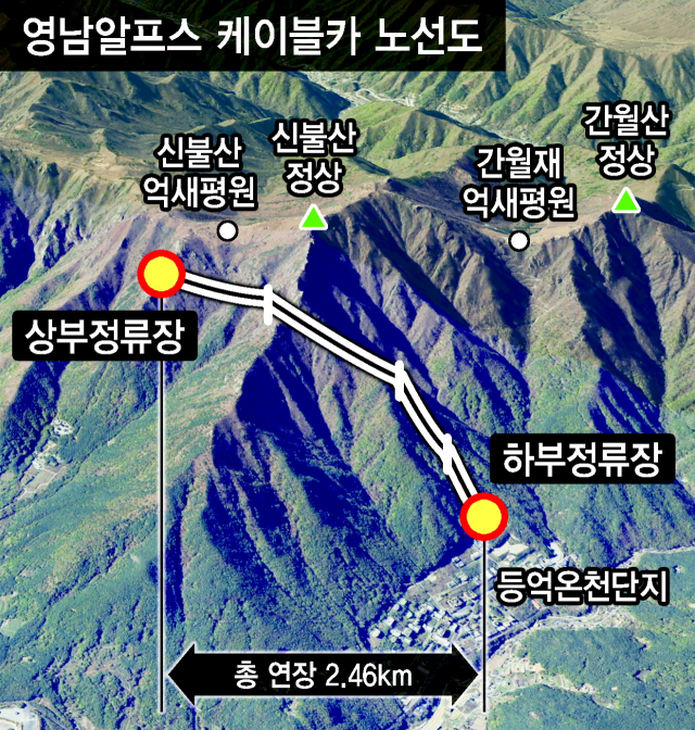 세진환경 이미지