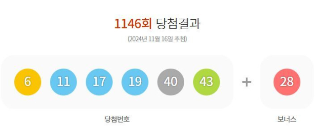 대박로또판매점 이미지