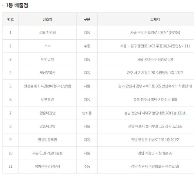 비엠복권 이미지