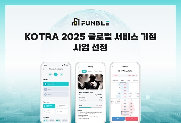펀블이 코트라의 글로벌 서비스 거점 사업에 최종 선정됐다. 펀블 제공