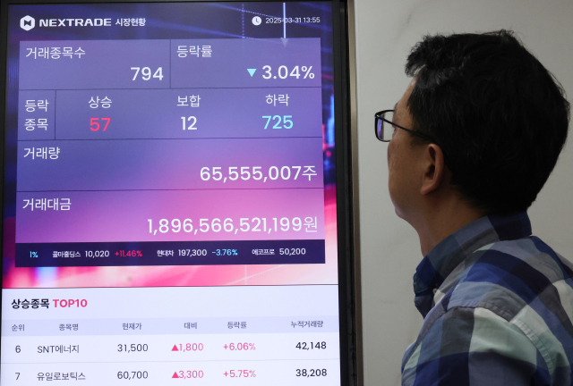대체거래소 넥스트레이드의 거래대상 종목이 796개로 확대된 지 한 달 만에 일평균 거래대금이 5조 원에 육박하고 있다.서울 여의도 넥스트레이드 본사 모습.연합뉴스