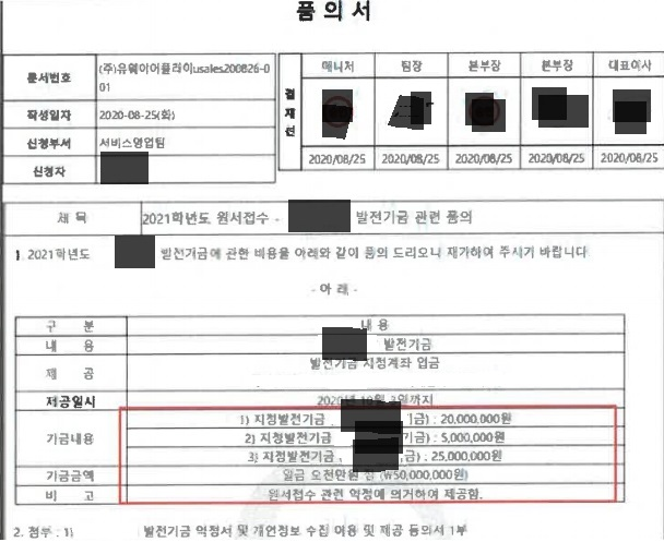 발전기금 및 물품 제공 관련 내부문서(유웨이).공정위 제공