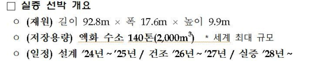 산업부 제공