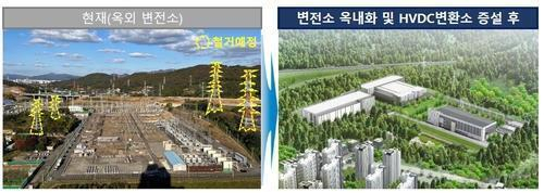 동서울발전소 옥내화 및 HVDC 건설 계획 개념도.한국전력 제공