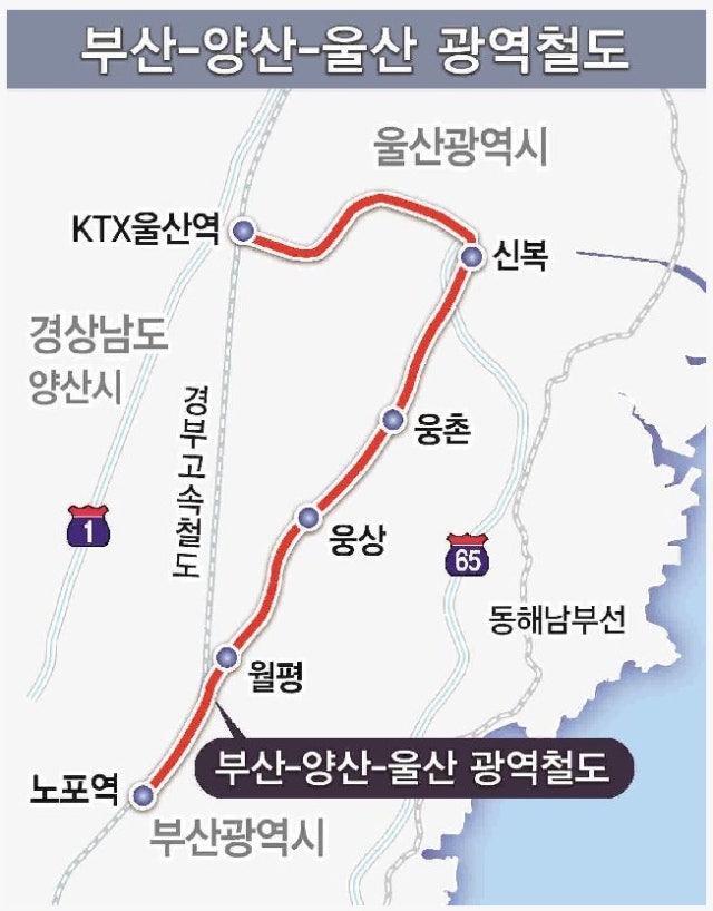 <b>양산</b>시 "부울경 <b>광역철도</b> 예타 통과 환영"