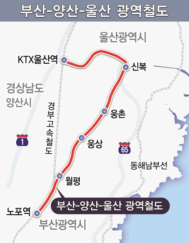 <b>광역철도</b> 예타 <b>통과</b>, 부울경 1시간 생활권 성큼