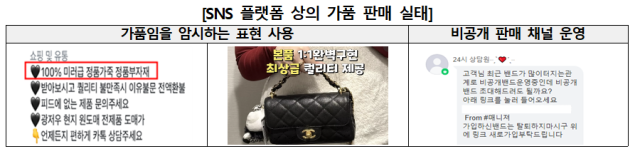 온라인서 모르고 구매했는데 ‘가품(짝퉁)’…58.6%는 절차 복잡해 환급...