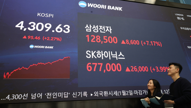 2일 서울 중구 우리은행 본점 딜링룸 현황판에 코스피·삼성전자·SK하이닉스 종가가 표시돼있다.이날 코스피는 전장보다 95.46포인트(2.27%) 급등한 4,<a href=