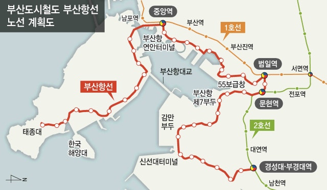 부산 바꿀 BuTx·부산항선 국토부 최종 승인
