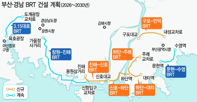 하단~대티, 진해~신호 신설 부울경에 BRT 8곳 달린다