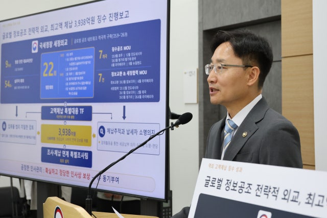 <b>권혁</b> '<b>체납액</b> 4000억 <b>완납</b>' 이유는?…국세청장 "해외압류 추진에 부담 느...