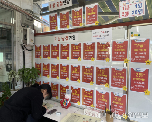 ◇22일 오전 11시께 찾은 춘천 우두동의 한 복권판매점.한 시민이‘1등 당첨’을 희망하며 로또복권을 구매하고 있다.사진=손지찬 기자