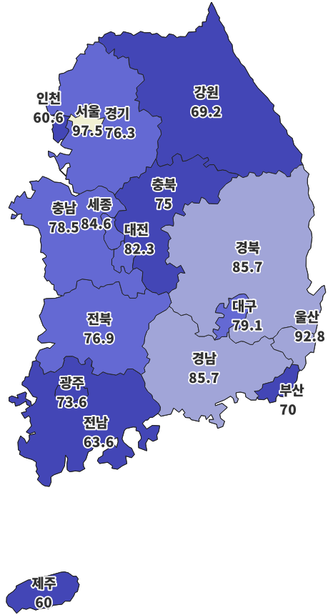 1가구 1주택 지방에 독됐나…강원 주택사업전망, 아파트 매매거래 악화