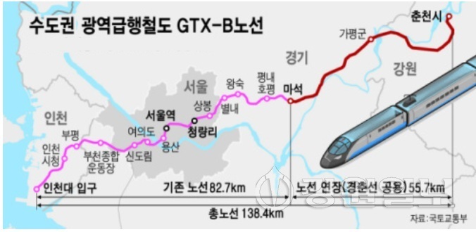 ◇GTX-B 노선.강원일보DB.