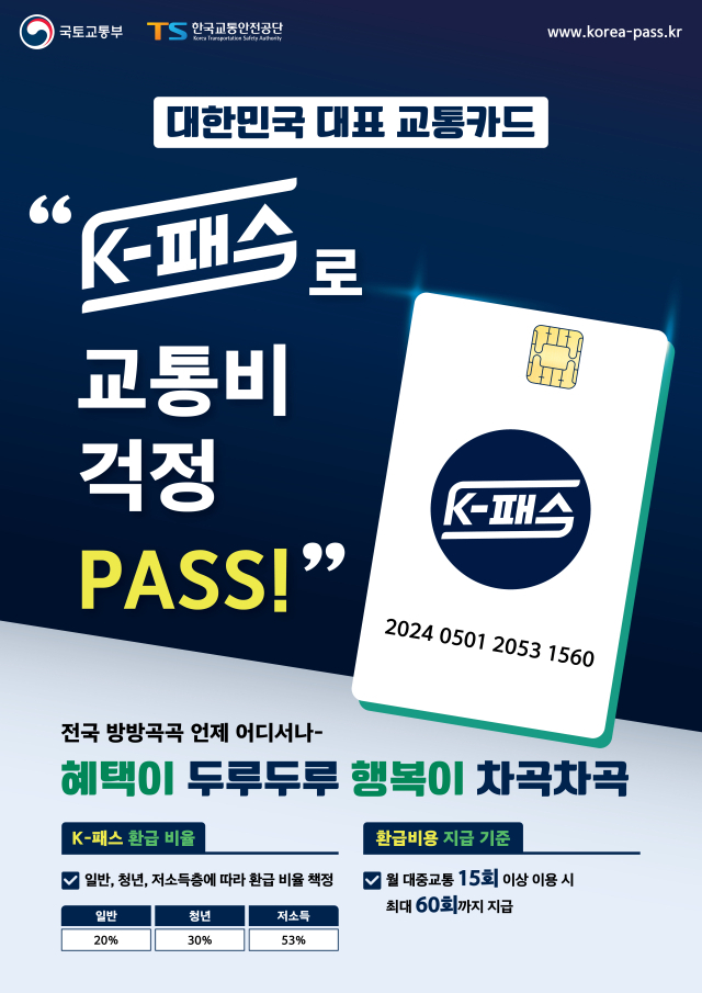 K-Pass加入指南海報。由土地,基礎設施和運輸部提供