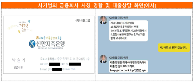 보이스피싱, 10명 중 4명은 '저금리 대출' 미끼에 당했다…금감원, 주의 당부