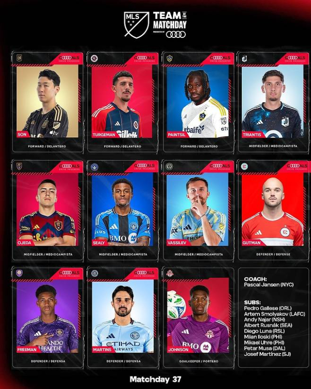 LAFC <b>손흥민</b>, 벌써 4번째 <b>MLS</b> '<b>이주의 팀</b>' 선정