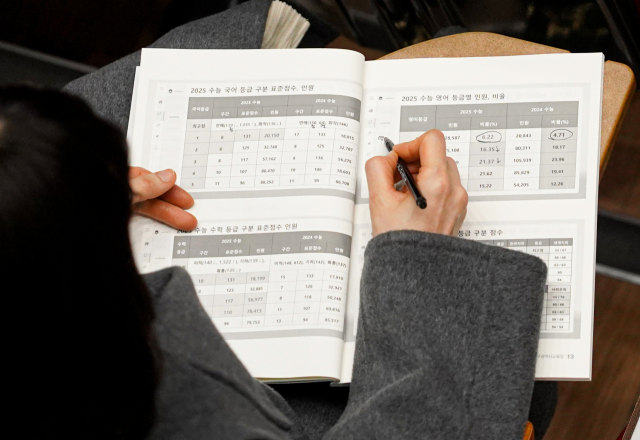 지난해 대구시교육청 행복관에서 열린 '대입 정시모집 지원 전략 설명회'에 참석한 학부모와 교사들이 정시 전형 대비 책자를 살펴보고 있다.매일신문 DB