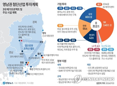 삼성전자 구미사업장 및 영남권 첨단산업 투자 계획 인포그래픽