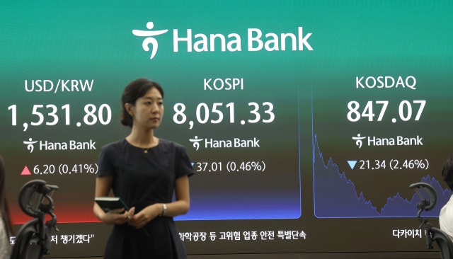 코스피 8,000선 겨우 지켜