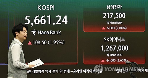 21일 서울 중구 하나은행 본점 딜링룸 현황판에 코스피 지수가 표시되고 있다. 연합뉴스