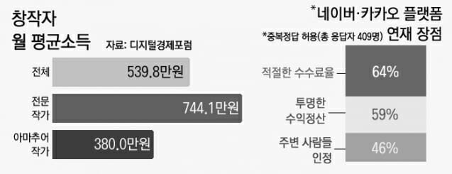 (사진=지디넷코리아)