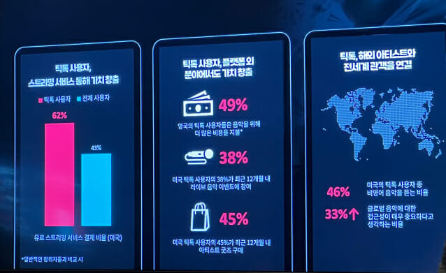 틱톡 기자간담회