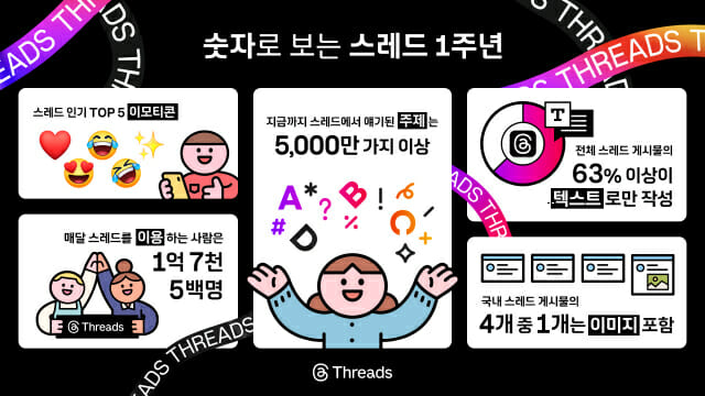 (사진=인스타그램)