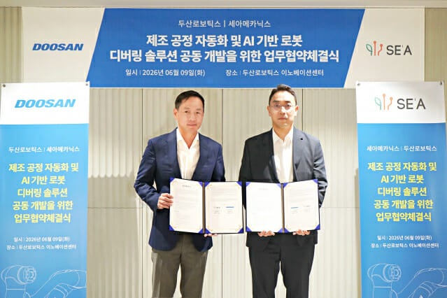 두산로보틱스-세아메카닉스, 금속 정밀가공 로봇 공동개발