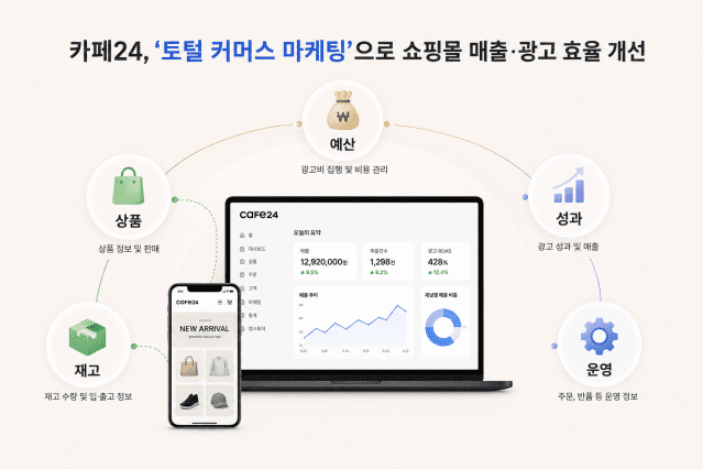 광고 넘어 데이터까지 묶었다…카페24, '토털 커머스 마케팅' 강화
