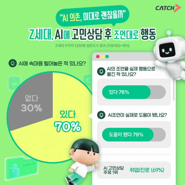 관련 이미지